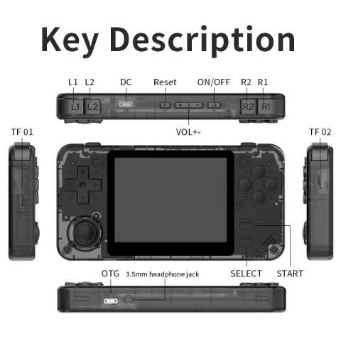 Consola retro Powkiddy RGB10X 64GB cu jocuri, quad core Cortex-A35 1.5GHz, 1GB RAM, IPS LCD 3.5" 640x480 4:3, acumulator 2800 mAh, neagra, portabila [10]