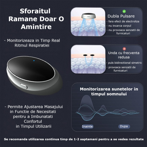 Dispozitiv Inteligent Anti-Sforait Clavi, Portabil, Tehnologie EMS, Imbunatateste Calitatea Somnului, Detecteaza Sforaitul, Regleaza Ritmul Respiratiei, Amelioreaza Apneea, USB, Negru [8]