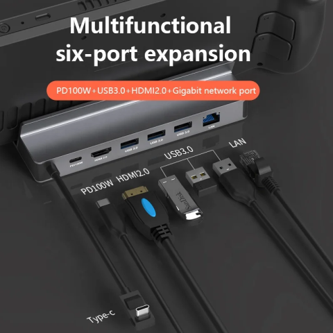 Docking Station 6 in 1 pentru Steam Deck, 3 x USB 3.0, HDMI 2.0 4K@60Hz 2k@144Hz, Gigabit Ethernet 1000Mbps si PD Hub de 100W [3]