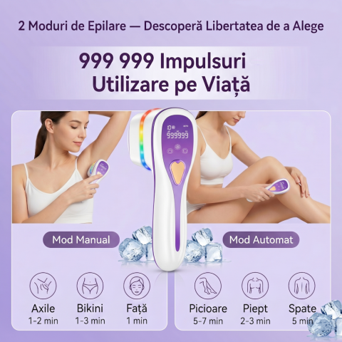 Epilator IPL 3 IN 1, Premium Clavi, Epilare Definitiva fara Durere, Inovatie Cap Rotativ 180°, 10 Nivele de Intensitate, Tehnologie Ice-Cooling, Senzor Piele cu Lumina LED, Alb/Mov [6]