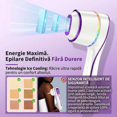 Epilator IPL 3 IN 1, Premium Clavi, Epilare Definitiva fara Durere, Inovatie Cap Rotativ 180°, 10 Nivele de Intensitate, Tehnologie Ice-Cooling, Senzor Piele cu Lumina LED, Alb/Mov [9]