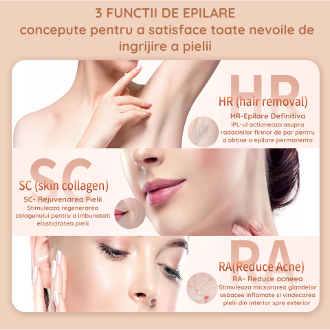 Epilator IPL Clavi, Premium, Functie ICE Cool cu Racire, Epilare Definitiva, Intinerire Piele, Reducere Acnee, 9 Trepte de Intensitate, 999 999 Pulsatii, 2 Capete de Schimb, Senzor Piele, Alb Auriu [3]