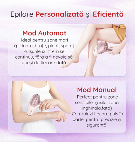 Epilator IPL Clavi, Premium, Functie ICE Cool cu Racire, Epilare Definitiva, Intinerire Piele, Reducere Acnee, 9 Trepte de Intensitate, 999 999 Pulsatii, 2 Capete de Schimb, Senzor Piele, Roz [6]