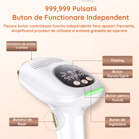 Epilator IPL Clavi, Premium, Functie ICE Cool cu Racire, Epilare Definitiva, Intinerire Piele, Reducere Acnee, 9 Trepte de Intensitate, 999 999 Pulsatii, 2 Capete de Schimb, Senzor Piele, Alb Auriu [8]