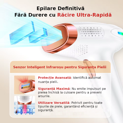 Epilator IPL Clavi, Premium PRO, Functie ICE Cool cu Racire, Epilare Definitiva, Intinerire Piele, Reducere Acnee, 9 Trepte de Intensitate, 999 999 Pulsatii, 2 Capete de Schimb, Senzor Piele Led, Alb [7]