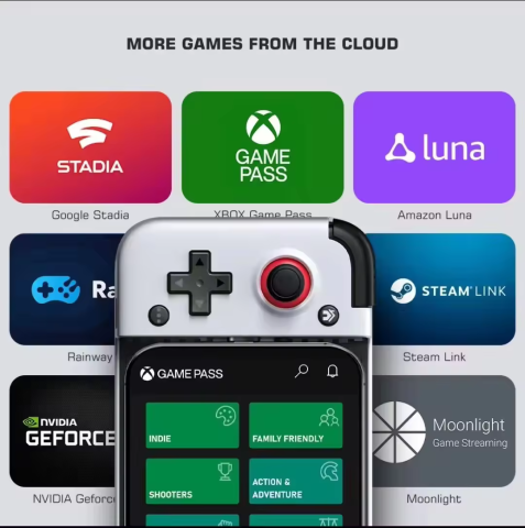 Gamepad GameSir X2 Pro Alb, pentru telefonul mobil, triggere analogice cu hall effect, butoane Kailh Microswitch, joystick-uri Alps 3D, incarcare Pass-through pe USB-C [5]