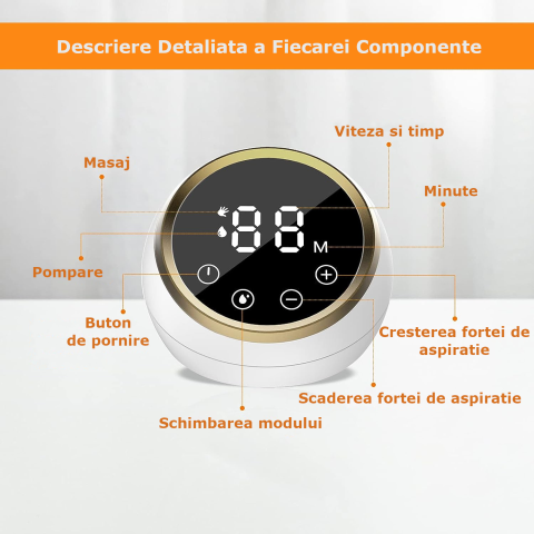 Pompa de San Electrica Dubla, Clavi, cu 2 Biberoane, Functie de Masaj, Afisaj Digital, 9 Nivele de Aspiratie, Fara BPA, Portabila, Alba [4]