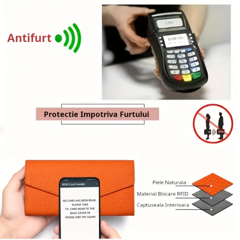 Portofel Dama Clavi din Piele Naturala, Protectie RFID, Portocaliu, 19x10.5x3 cm [4]