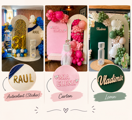 PETRECERI NUNTA/BOTEZ/LOGODNA - Personalizare Panou Foto cu Nume