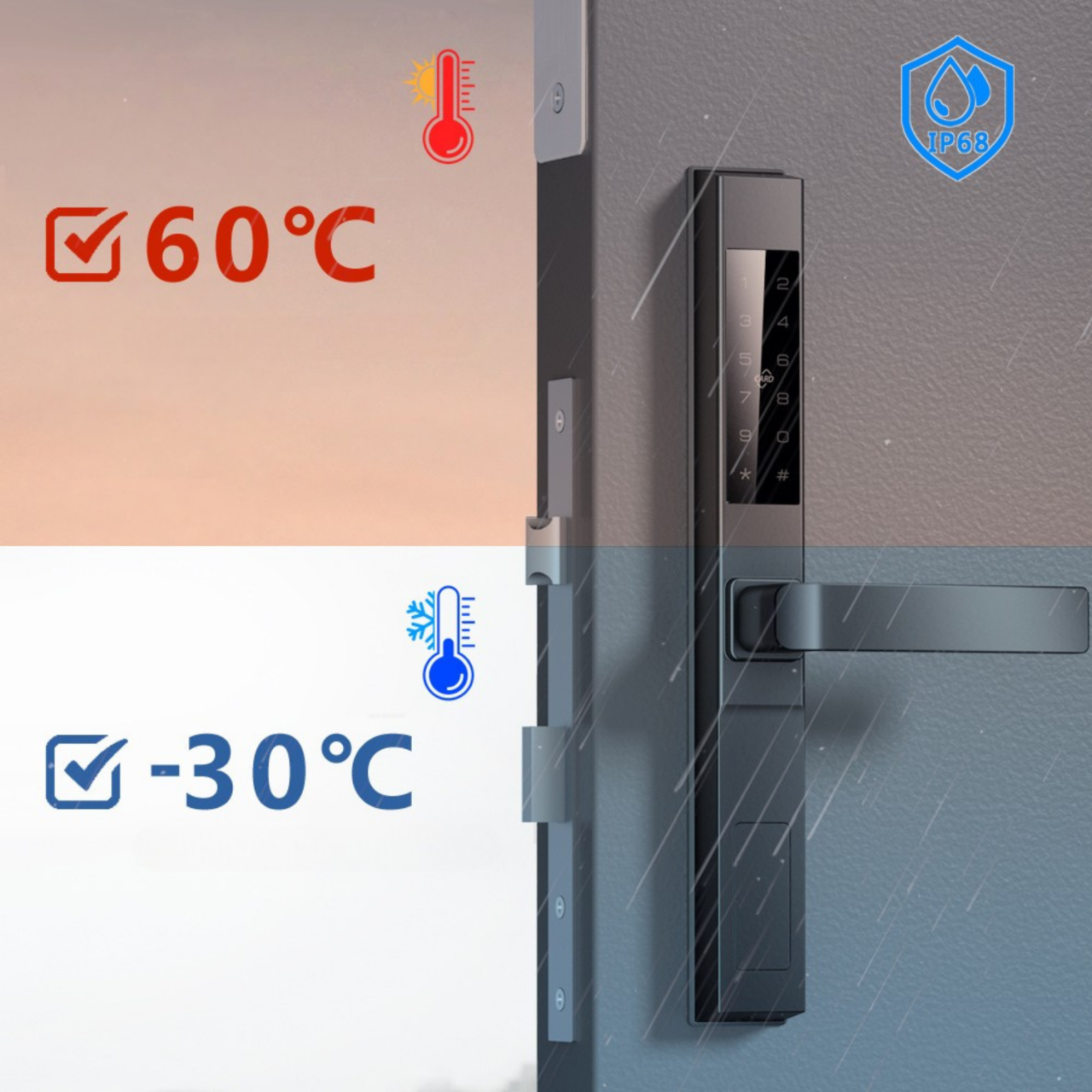 M2 Outdoor Courtyard Smart Lock (IP68) [3]