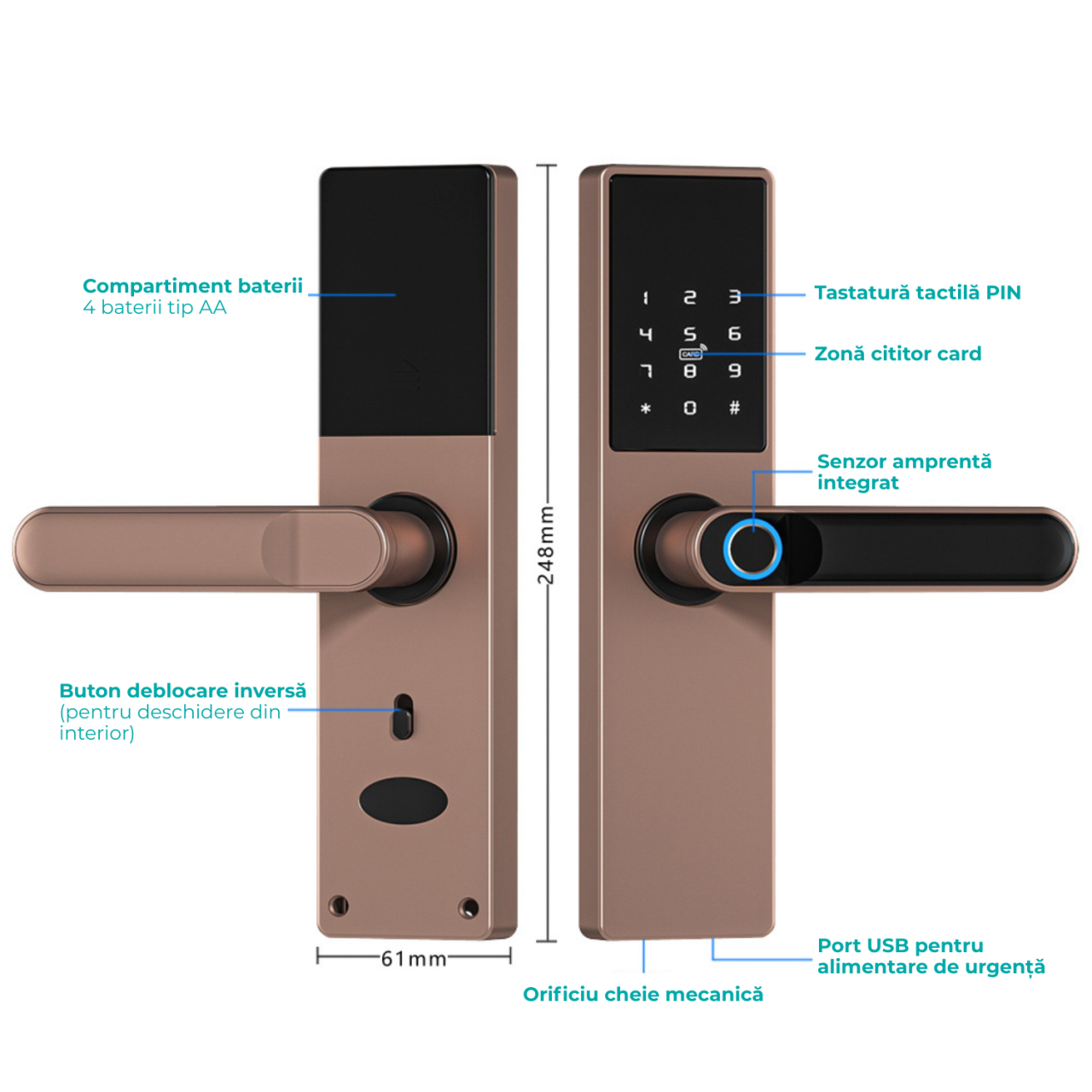 X5-3 Smart Fingerprint Lock [5]