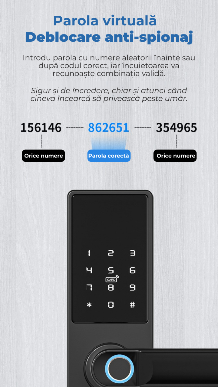 X5-3 Smart Fingerprint Lock [16]