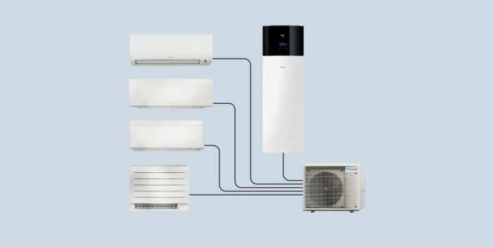 Unitate Exterioara Multisplit Daikin Bluevolution 5MWXM68A9 24000 BTU Inverter A++ [3]