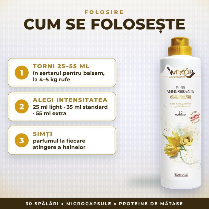 BALSAM DE RUFE PROFESIONAL cu MICROCAPSULE și PROTEINE DE MĂTASE, parfum YLANG YLANG & CASHMERE – Wexor, DOZAJ 25–55 ml/4–5 kg rufe, 30 SPĂLĂRI, 750 ml [2]