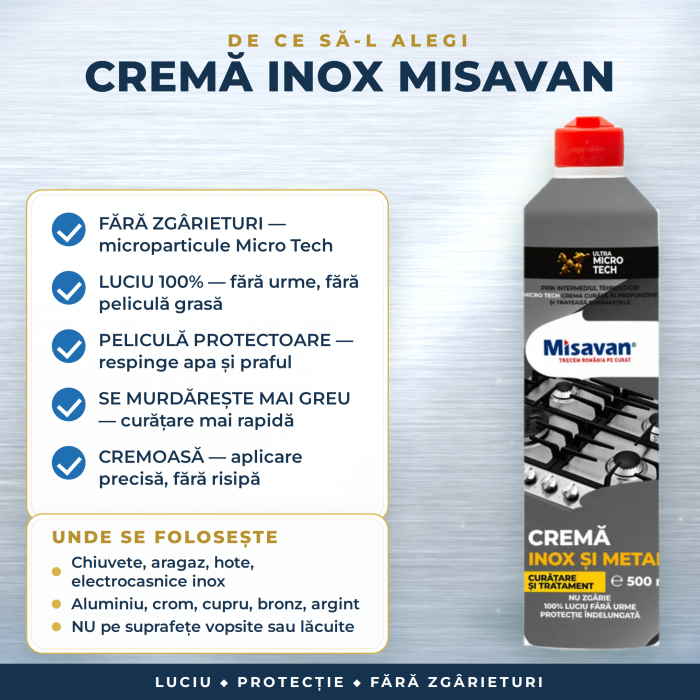 CREMĂ INOX și METALE cu TRATAMENT PROTECTOR, FĂRĂ ZGÂRIETURI – Misavan Micro Tech, aplicare pe LAVETĂ UMEDĂ, 500 ml [3]