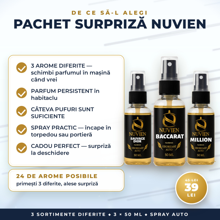 PACHET SURPRIZĂ NUVIEN – 3 ODORIZANTE AUTO CONCENTRATE, 3 SORTIMENTE DIFERITE, SPRAY, 3 × 50 ml [3]