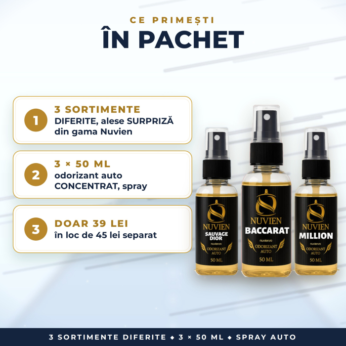 PACHET SURPRIZĂ NUVIEN – 3 ODORIZANTE AUTO CONCENTRATE, 3 SORTIMENTE DIFERITE, SPRAY, 3 × 50 ml [2]