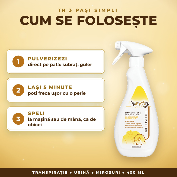 Soluție pete transpirație și urină Wexor Toglisudore spray – 400 ml [2]