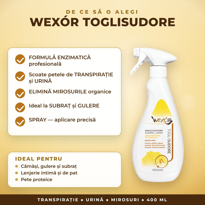 Soluție pete transpirație și urină Wexor Toglisudore spray – 400 ml [3]