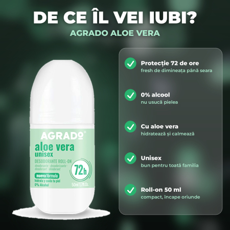 AGRADO – Deodorant antiperspirant ROLL-ON ALOE VERA, 50 ml [2]