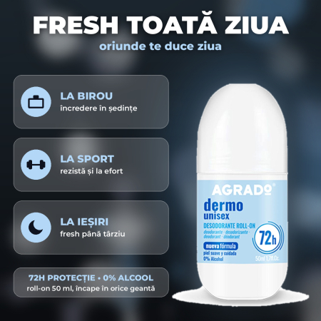 AGRADO – Deodorant antiperspirant ROLL-ON DERMO PROTECT, pentru PIELE SENSIBILĂ, 50 ml [1]