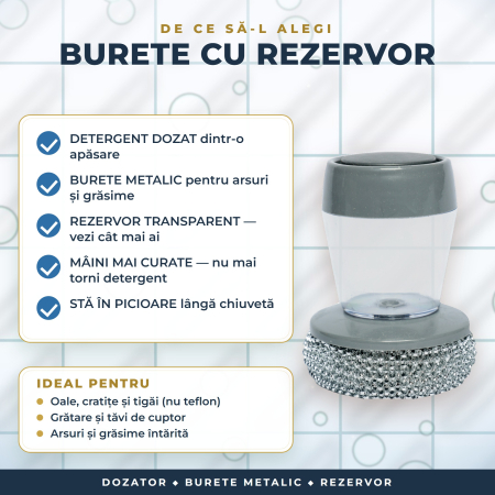 Burete metalic pentru vase cu rezervor de detergent și buton de dozare [2]