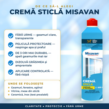 CREMĂ TRATAMENT GEAMURI și OGLINZI, FĂRĂ URME, PROTECȚIE de 3x mai DURABILĂ – Misavan Micro Tech, strat subțire, uscare 3–4 min, 500 ml [2]
