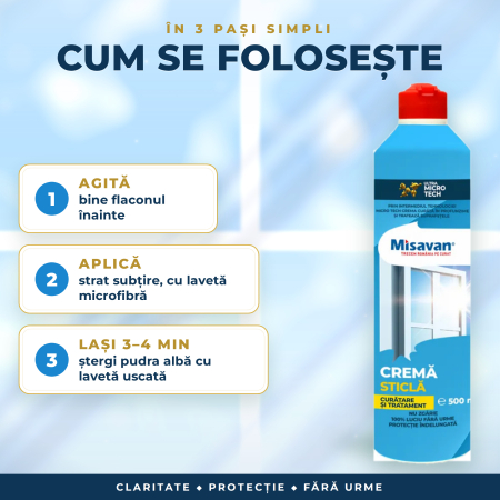CREMĂ TRATAMENT GEAMURI și OGLINZI, FĂRĂ URME, PROTECȚIE de 3x mai DURABILĂ – Misavan Micro Tech, strat subțire, uscare 3–4 min, 500 ml [1]