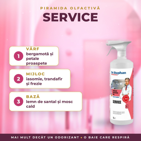 DR. STEPHAN SERVICE – Odorizant profesional de baie cu pulverizator, floral intens, 1 L [1]