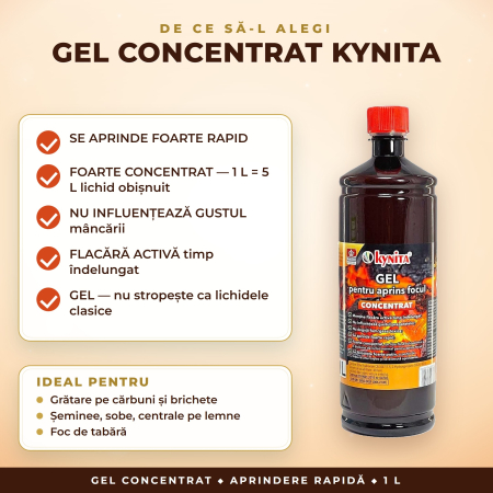 Gel concentrat pentru aprins focul Kynita – 1 litru [2]