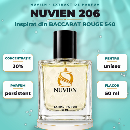 NUVIEN PARFUMURI CELEBRE - NUVIEN 206 – EXTRACT DE PARFUM 30%, inspirat din BACCARAT ROUGE 540, unisex, 50 ml
