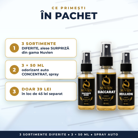 PACHET SURPRIZĂ NUVIEN – 3 ODORIZANTE AUTO CONCENTRATE, 3 SORTIMENTE DIFERITE, SPRAY, 3 × 50 ml [1]