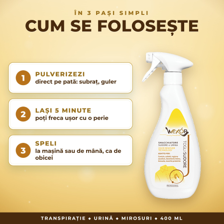Soluție pete transpirație și urină Wexor Toglisudore spray – 400 ml [1]