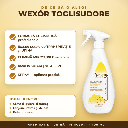 Soluție pete transpirație și urină Wexor Toglisudore spray – 400 ml [2]