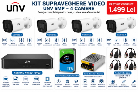 Kit video analog - Kit supraveghere video UNV 4 camere 5MP XVR 8MP HDD 1TB
