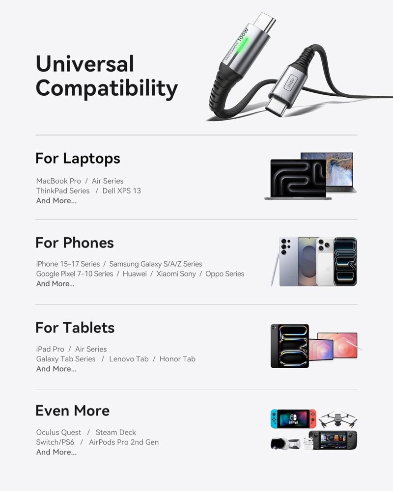 Cablu INIU USB-C la USB-C - 2 m [5]