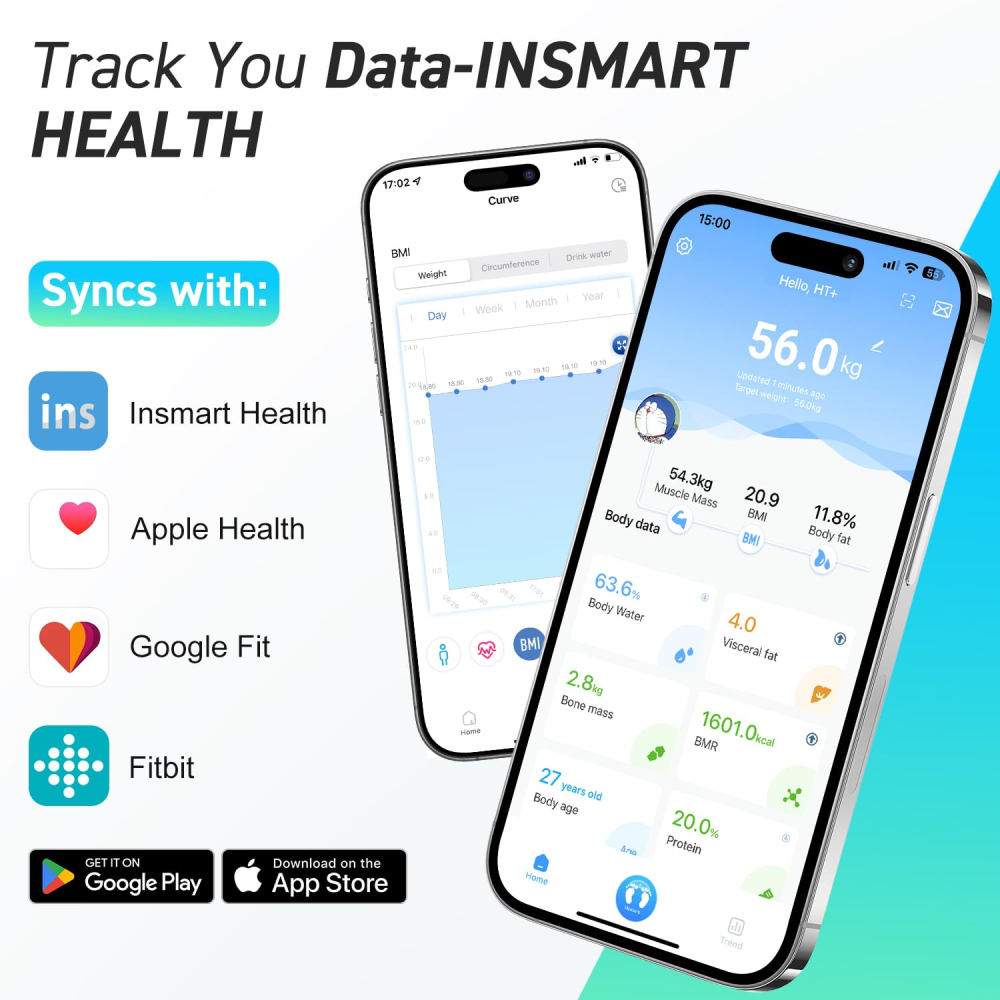 Cantar INSMART - Negru metalic [7]