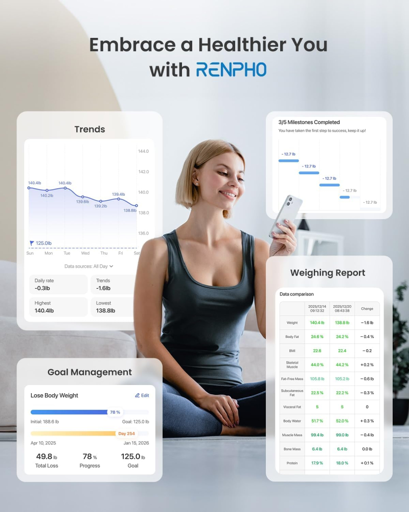 Cantar RENPHO - ES-CS20M [5]