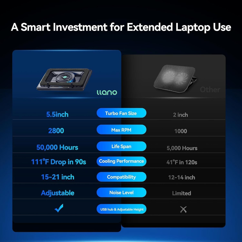 Cooler Laptop Ilano V12 No RGB [5]