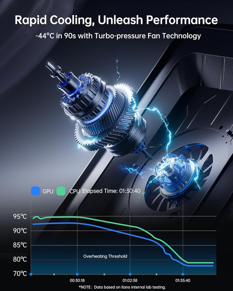 Cooler Laptop Ilano V12 Ultra [3]