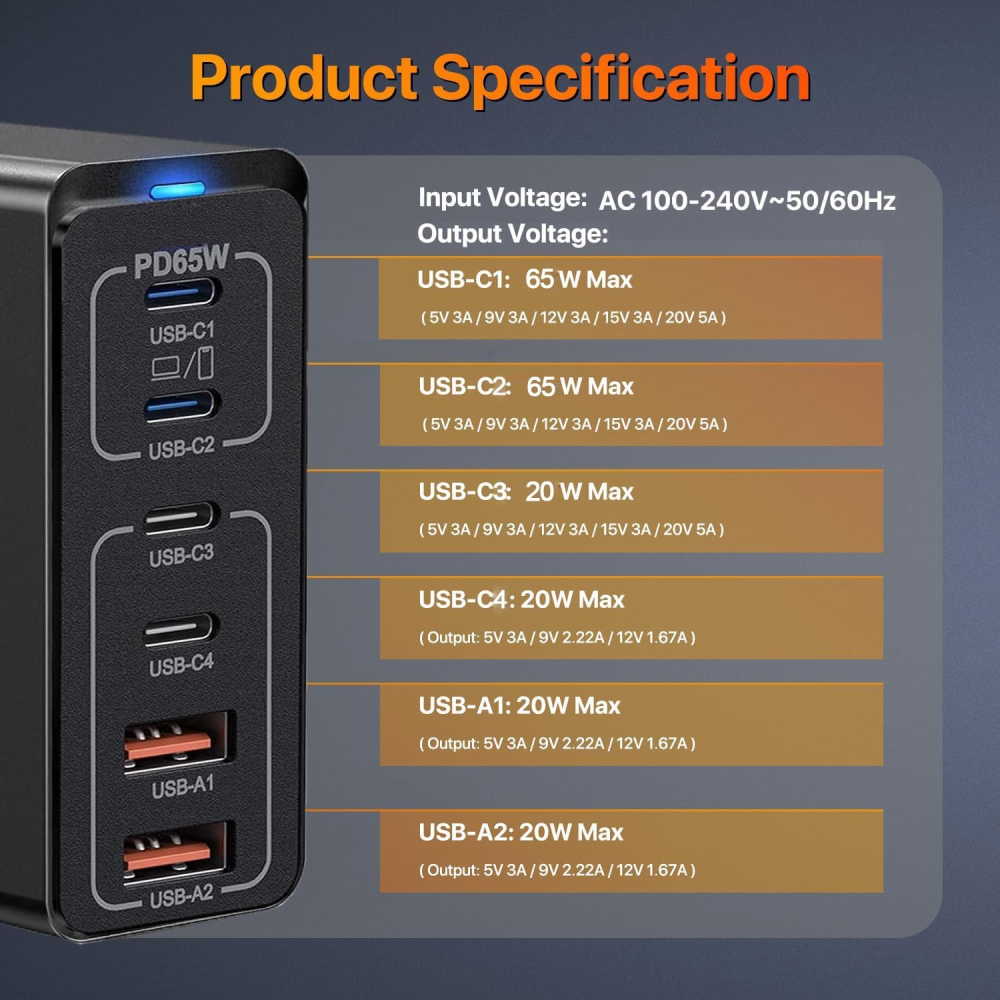 Incarcator HONGYEE USB-C - 6 Porturi [2]