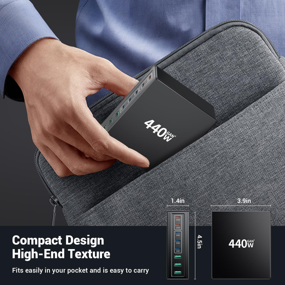 Incarcator HSSNS USB-C - 8 Porturi [7]