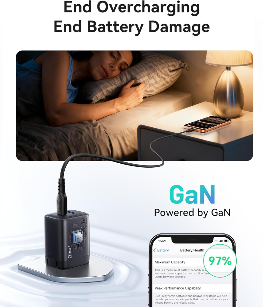 Incarcator INIU USB-C - Set 2 Buc [6]