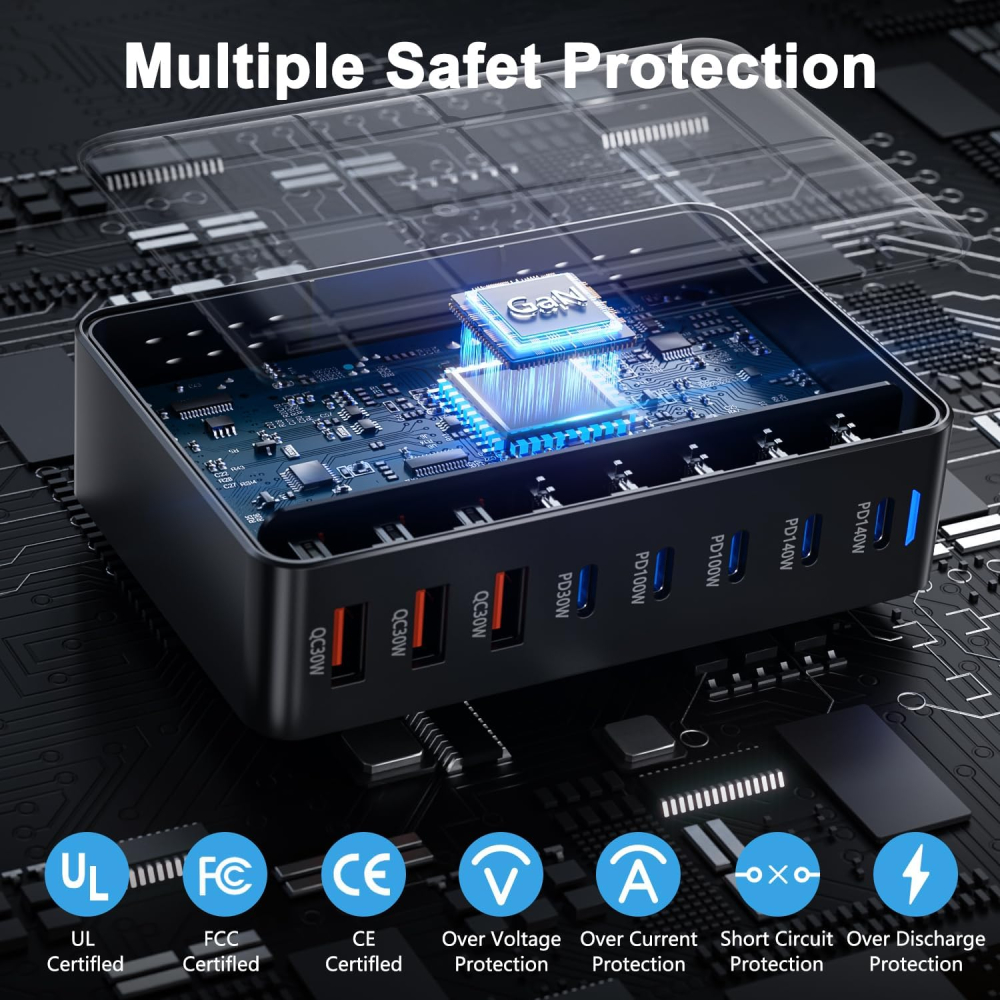 Incarcator sccvee USB-C - 8 Porturi [6]