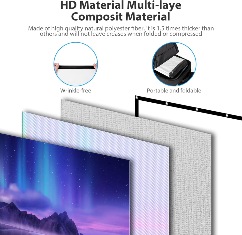 LEORFI 150 Inch fără Suport [6]