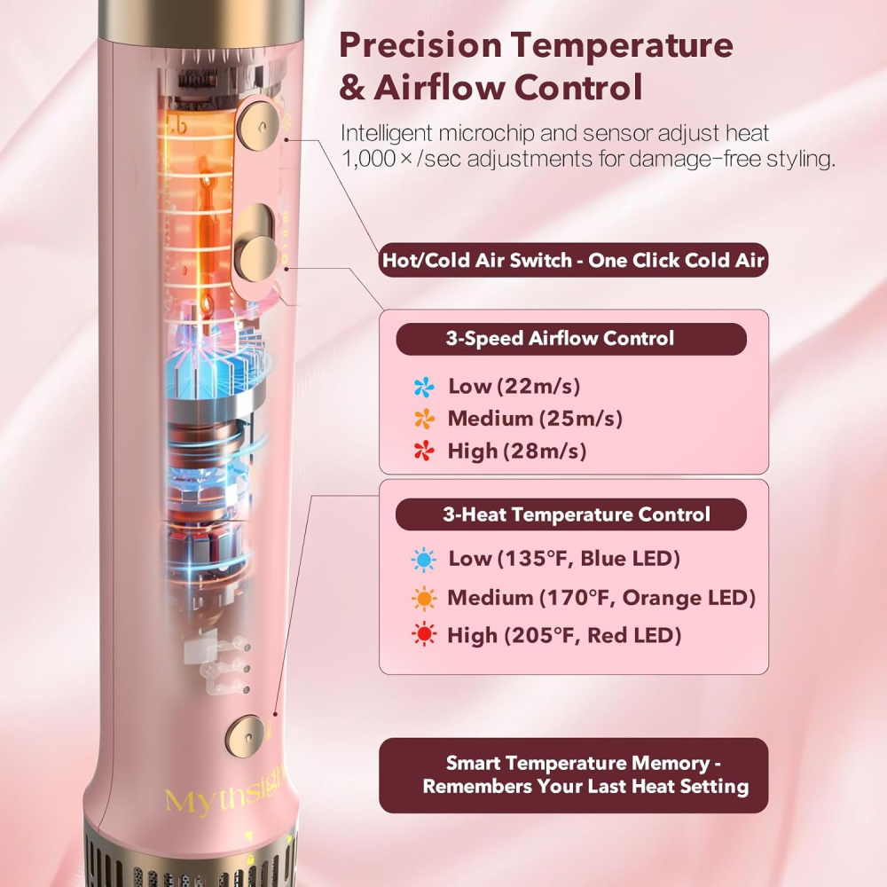Mythsight StyleVibe Airstyler 6-in-1 [5]