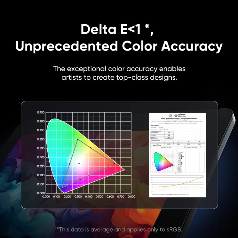 XP-PEN Artist 24 Pro Gen 2 165Hz 23.8", IPS, 16:9, 2560x1440, 5080 LPI, PS 16384, 220 RPS, Negru [7]