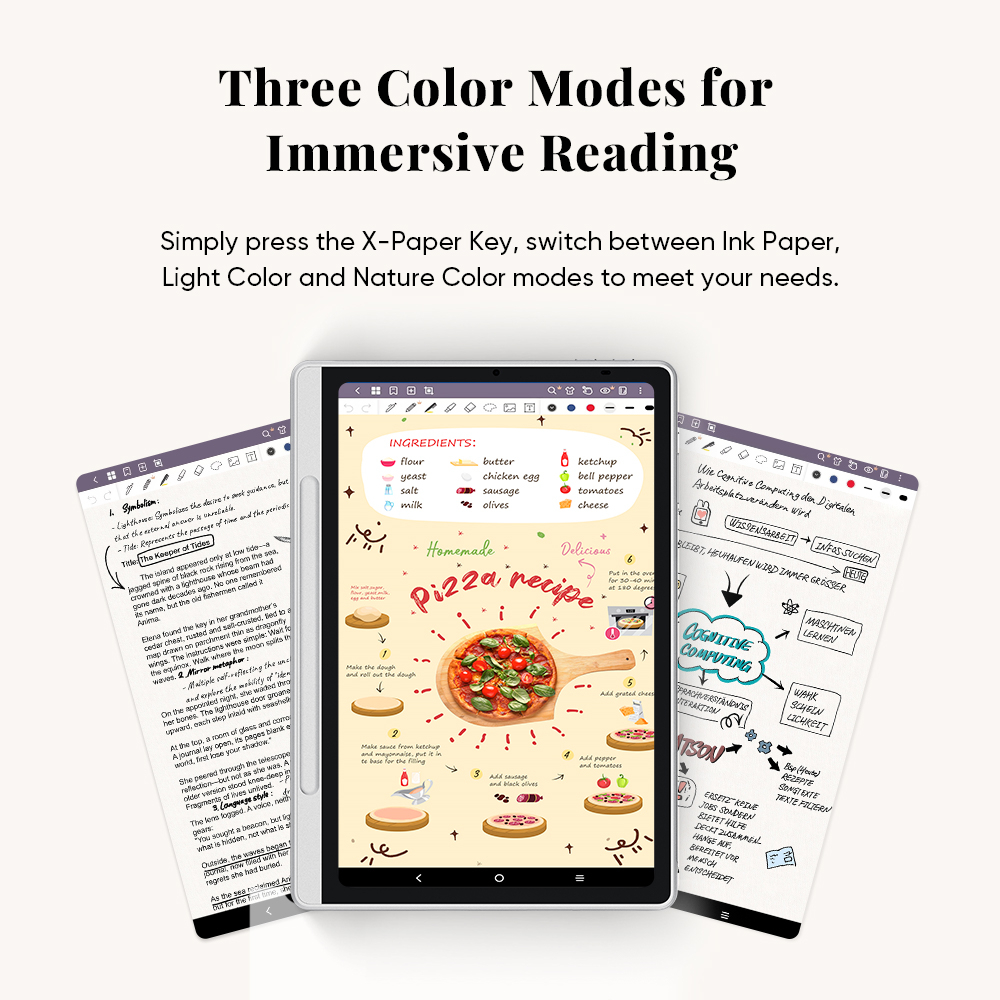 Tableta Xp-Pen Magic Note Pad, 3-in-1 cu Ecran Color de 10.95 Inchi, Stylus X3 Pro 16k, Trei Moduri de afisare, Rezolutie 1200x1980, Baterie 8000mAh, Sistem de operare Android 14 + Rucsac XP-Pen Rezis [5]