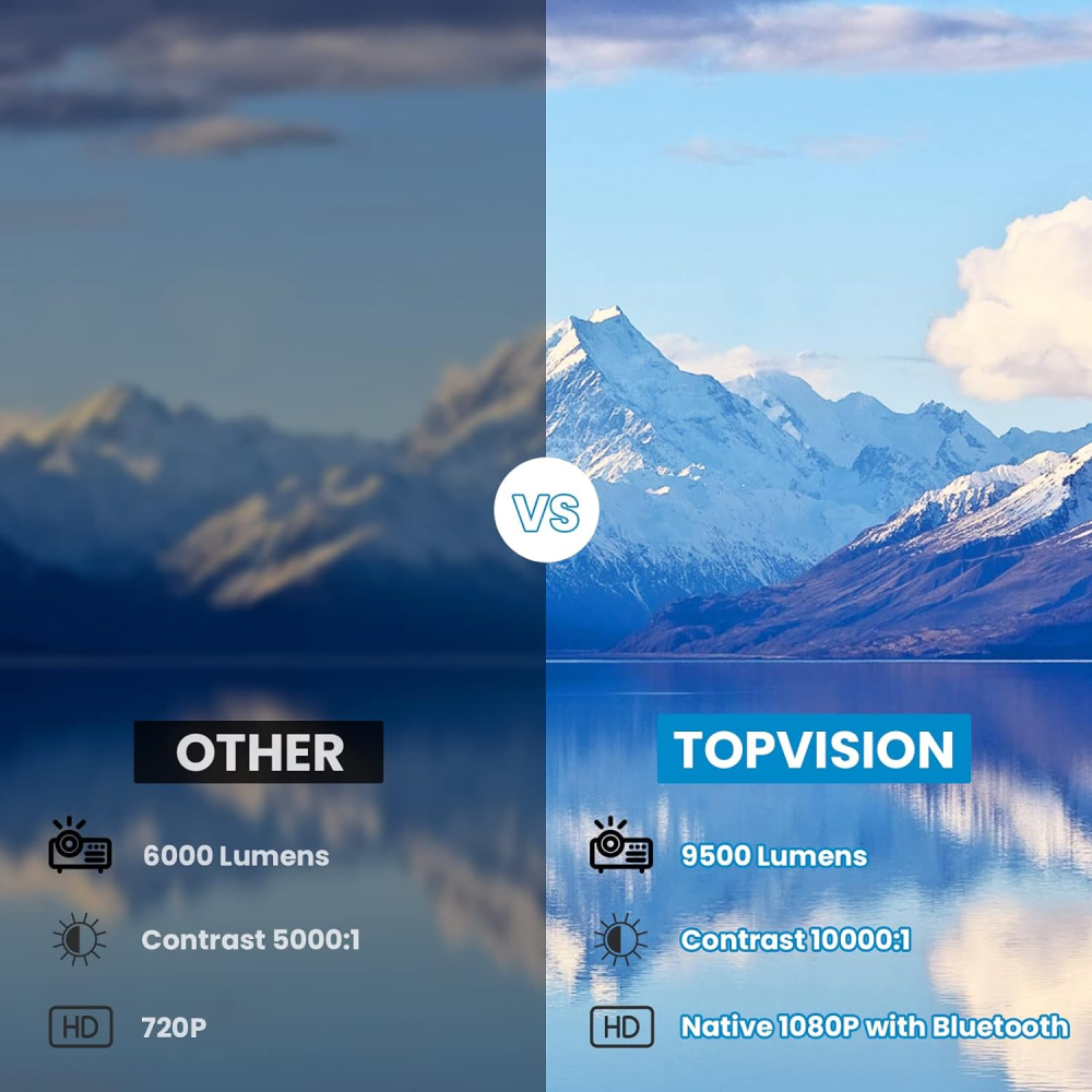 Topvision Haprun H1 [2]