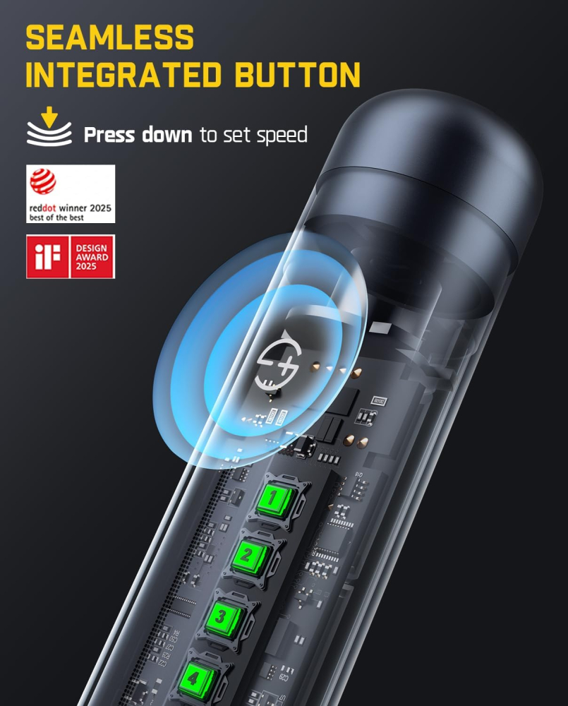 Unealta Multifunctionala Fanttik F2 [3]